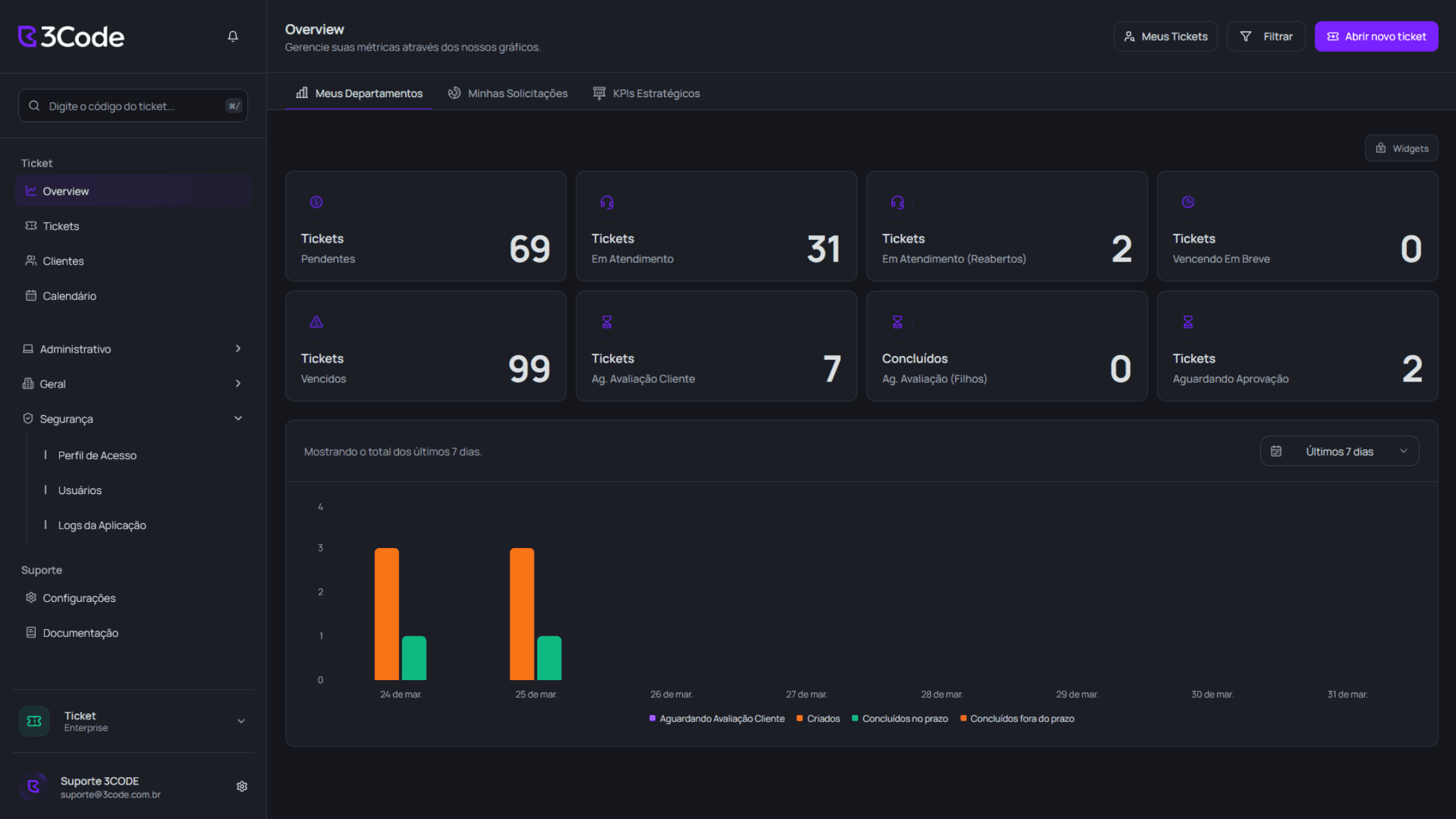Agile app screenshot